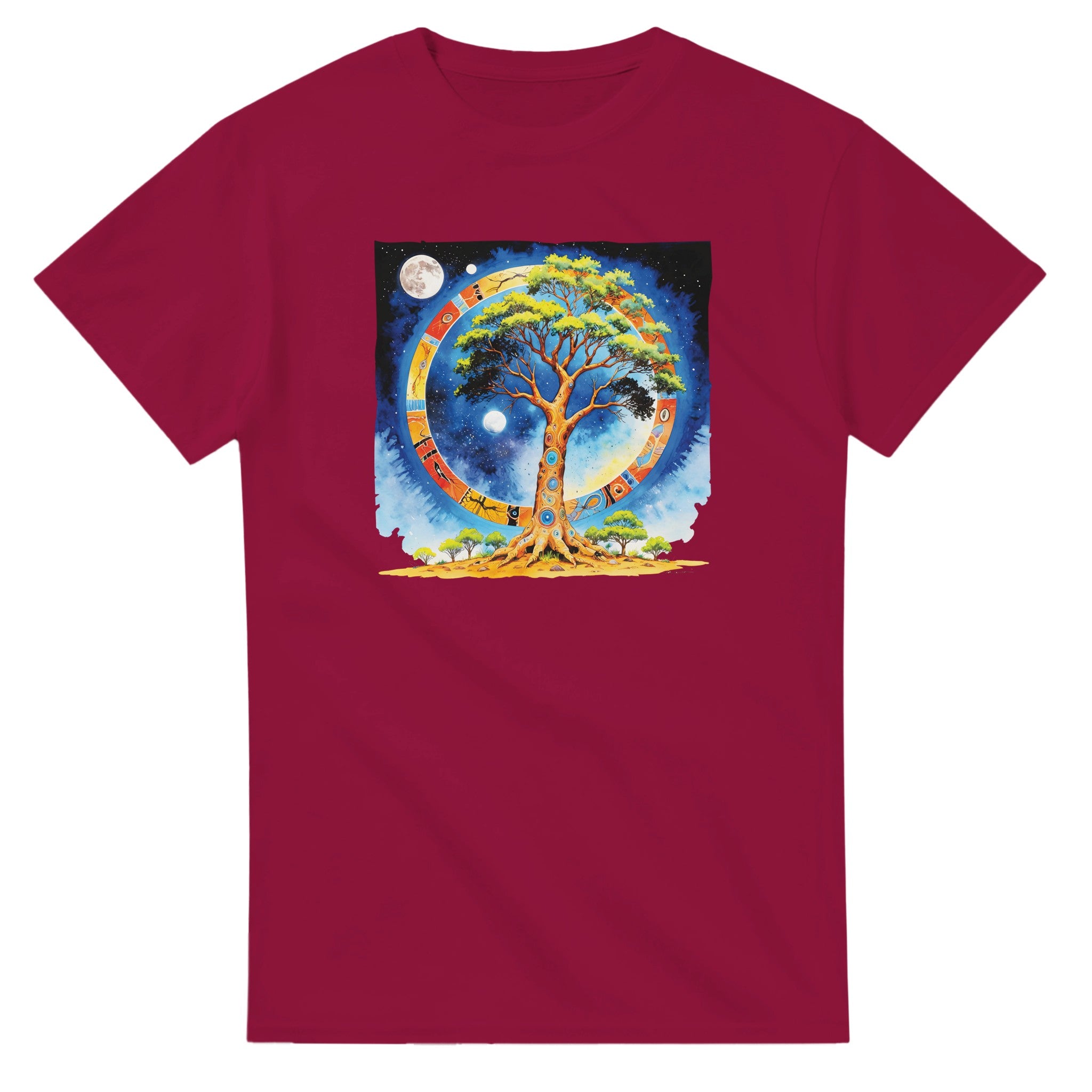 bd5b0de0-2061-4ae1-b6e3-9ba336902499